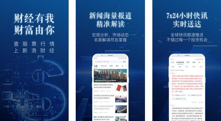 新浪财经极速版