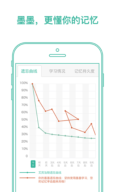 墨墨背单词app截图