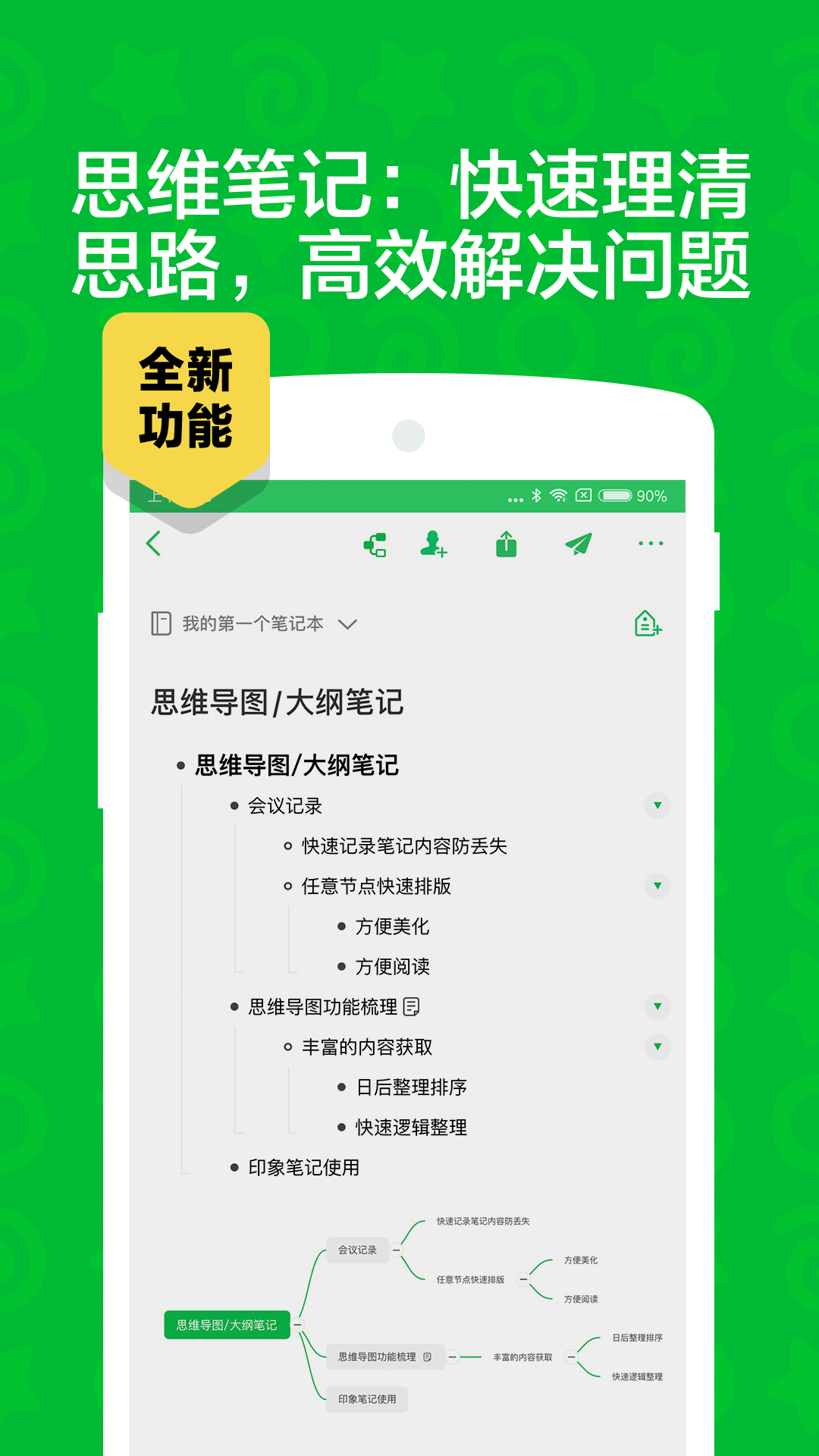 印象笔记app截图