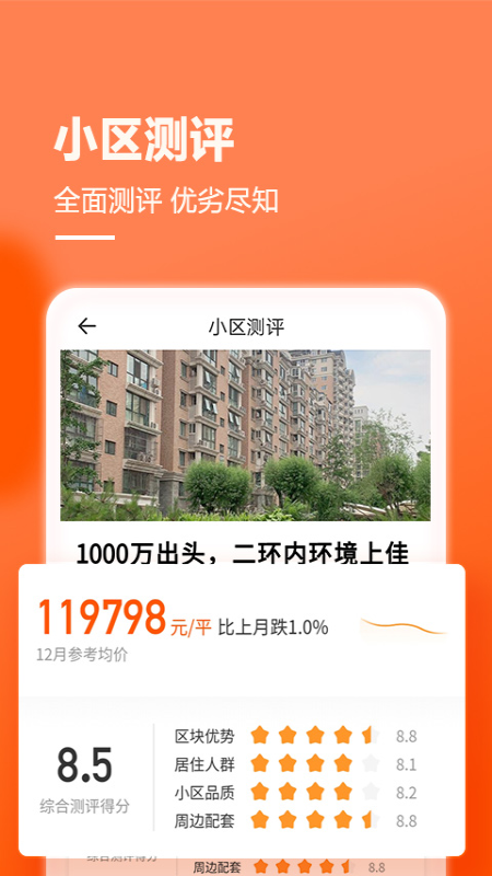 幸福里app截图