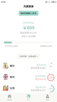 青子记账app截图