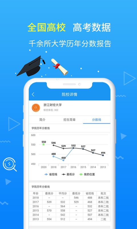 高考志愿手册app截图