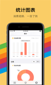 记账365app截图