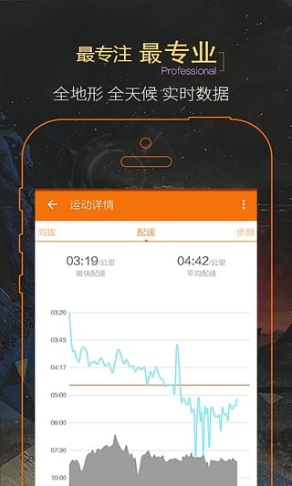 郁金香运动app截图