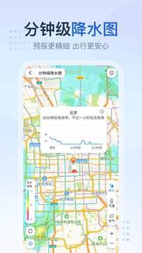 2345天气王​app截图