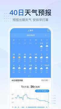 2345天气王​app截图