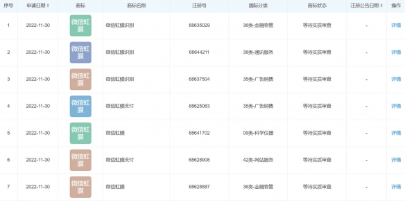 刷眼支付来了 腾讯注册微信虹膜支付商标