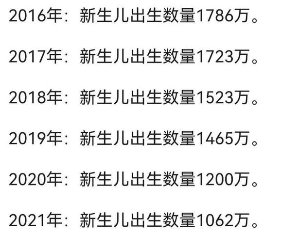 2022年末我国男比女多3237万人 人口出生率为6.77‰