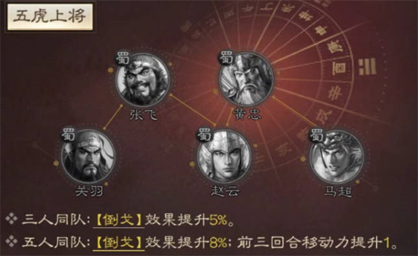 《三国志战棋版》赵云角色介绍攻略