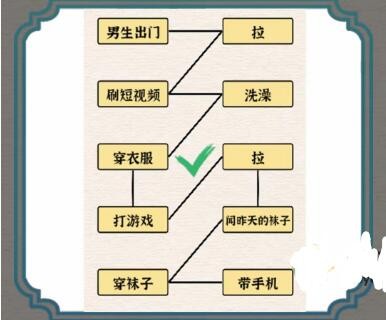 《进击的汉字》男女大不同关卡通关方法