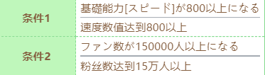 《赛马娘》总大将特别周技能进化条件一览