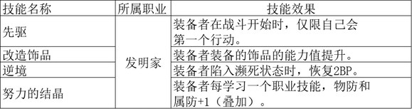 《歧路旅人2》大发明家职业玩法介绍