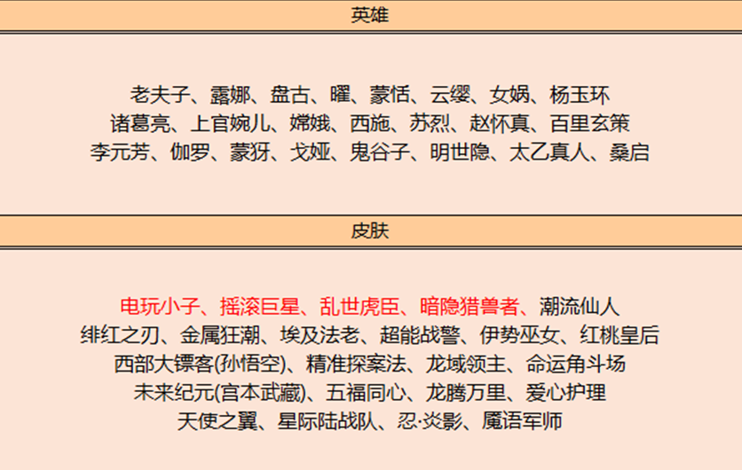 《王者荣耀》2023年3月23碎片商店更新时间奖励一览