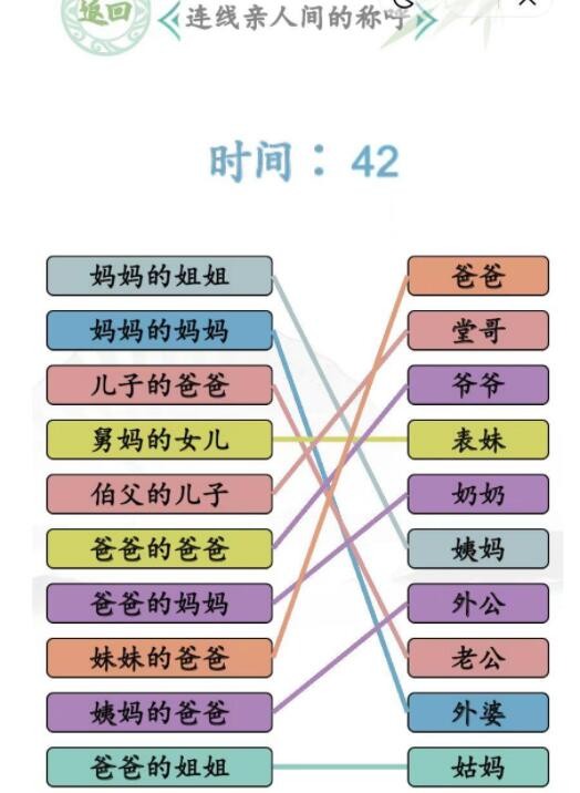 《汉字找茬王》连线亲人间的称呼通关攻略