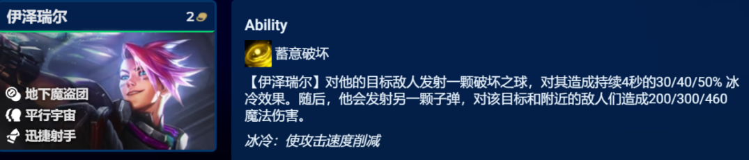 《金铲铲之战》超英迅射阵容攻略