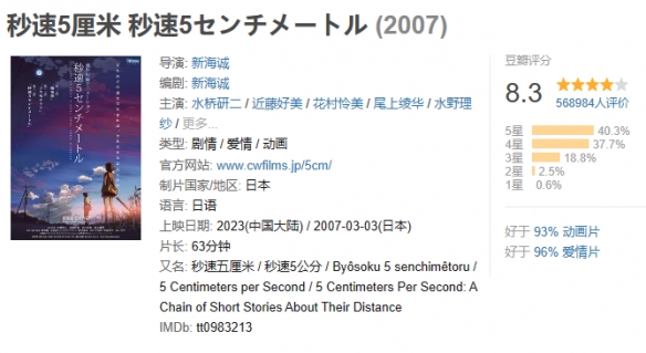 新海诚《秒速5厘米》将于2023年在中国大陆上映