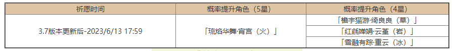 《原神》3.7焰色天河活动内容介绍