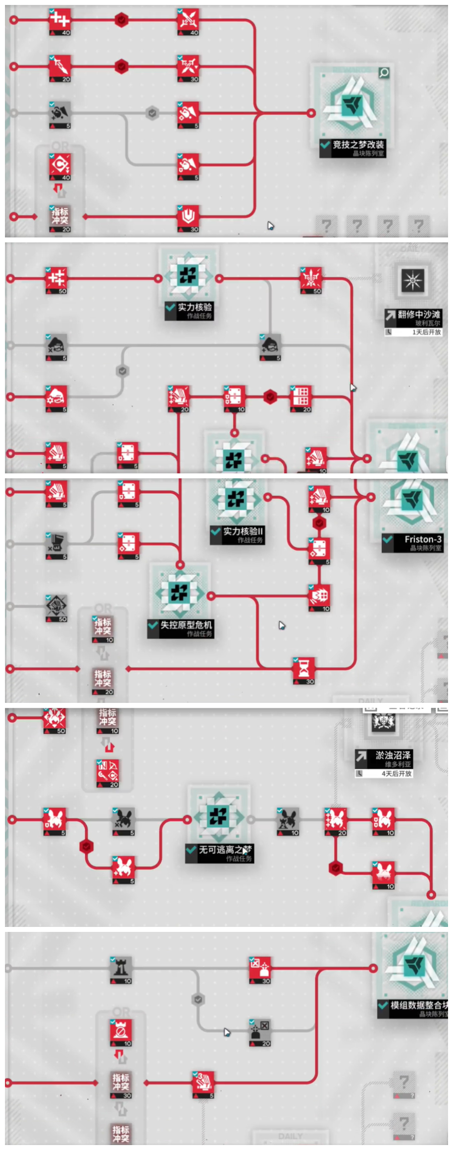 《明日方舟》尖灭测试作战600分攻略