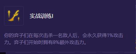 《金铲铲之战》s9精英战士阵容玩法搭配