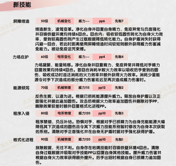 《洛克王国》御械女帝基本信息介绍