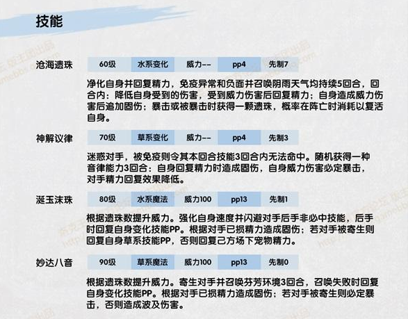 《洛克王国》洛小阮基本信息介绍