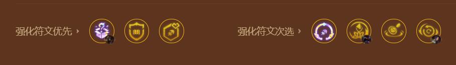 《金铲铲之战》S9高法维克兹阵容玩法攻略