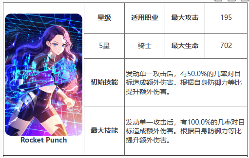 《第七史诗》神器RocketPunch技能介绍