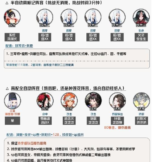 《阴阳师》嘭嘭大作战强力阵容搭配推荐