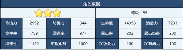 《蔚蓝档案》渚角色强度介绍