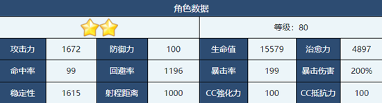 《蔚蓝档案》爱莉培养建议