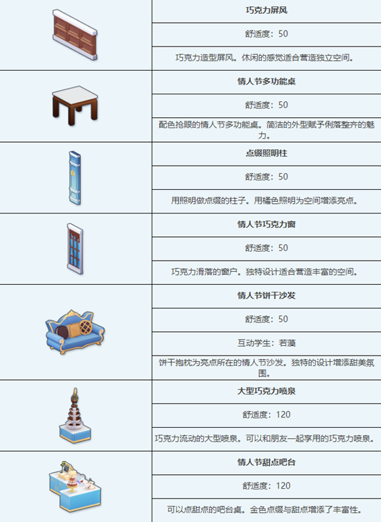 《蔚蓝档案》情人节组合家具图鉴介绍