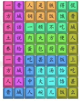 《汉字找茬王》方言方语怎么通关