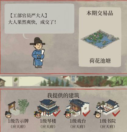 《江南百景图》贪官信息介绍