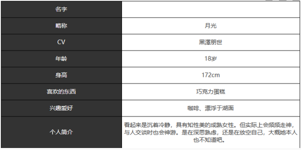 《宿命回响：弦上的叹息》月光角色介绍