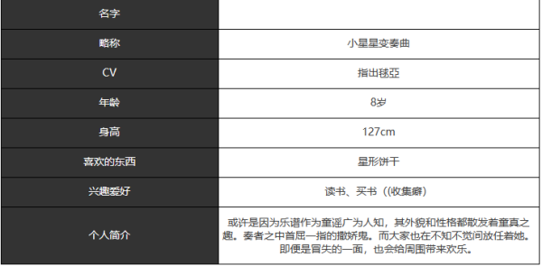 《宿命回响：弦上的叹息》小星星变奏曲角色介绍