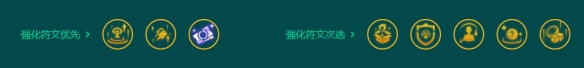 《金铲铲之战》S9.5六神谕索拉卡阵容攻略