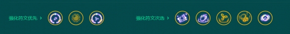 《金铲铲之战》s9.5虚空盲僧阵容推荐