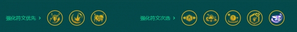 《金铲铲之战》s9.5堡垒巨神厄斐阵容攻略