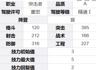 《钢岚》艾米莉基本信息介绍