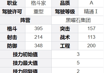 《钢岚》浩克伍德基本信息介绍