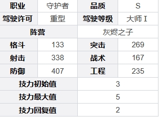 《钢岚》叶夫根尼基本信息介绍