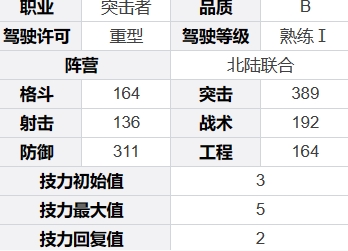 《钢岚》乔恩基本信息介绍