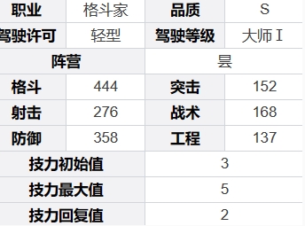 《钢岚》虹基本信息介绍