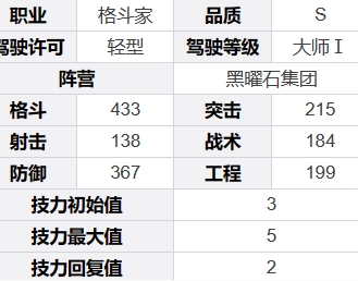 《钢岚》凯瑟琳基本信息介绍