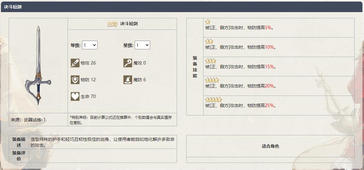 《铃兰之剑为这和平的世界》决斗短剑武器介绍