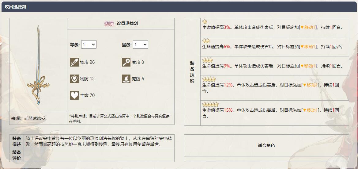 《铃兰之剑为这和平的世界》议员迅捷剑武器介绍