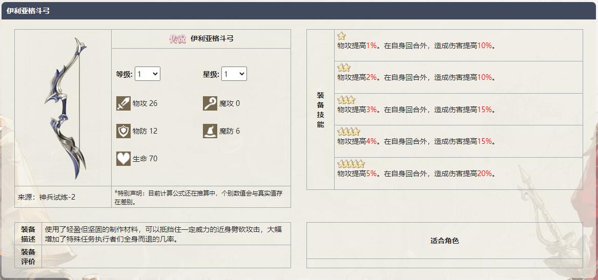 《铃兰之剑为这和平的世界》伊利亚格斗弓武器介绍