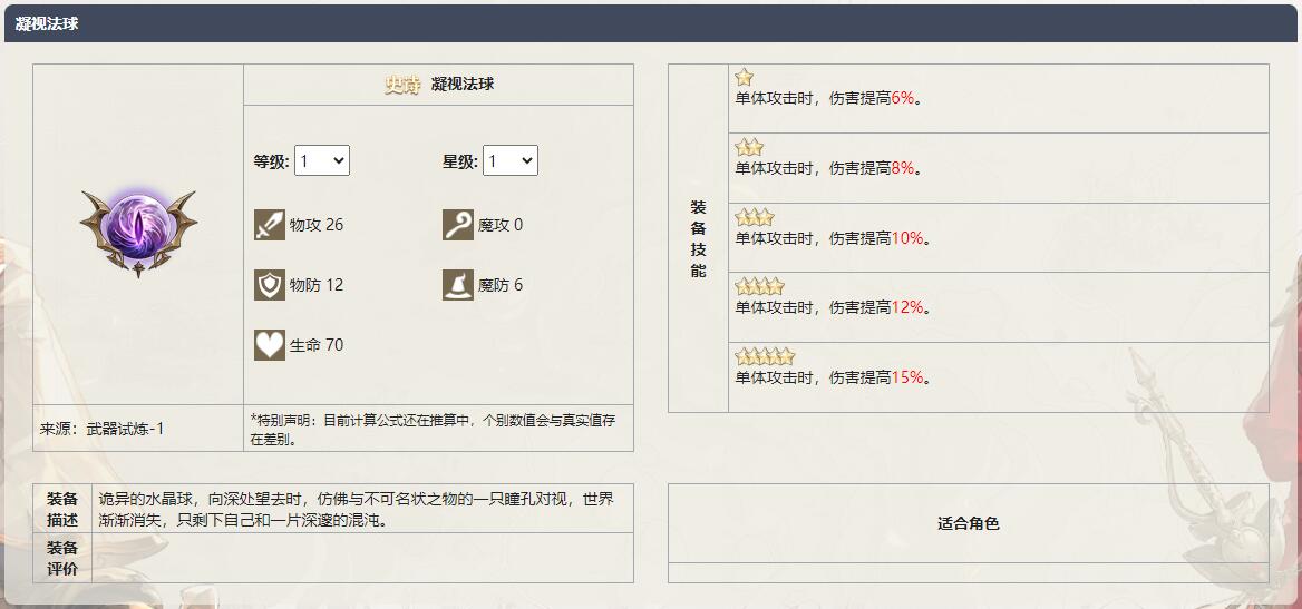 《铃兰之剑为这和平的世界》凝视法球武器介绍