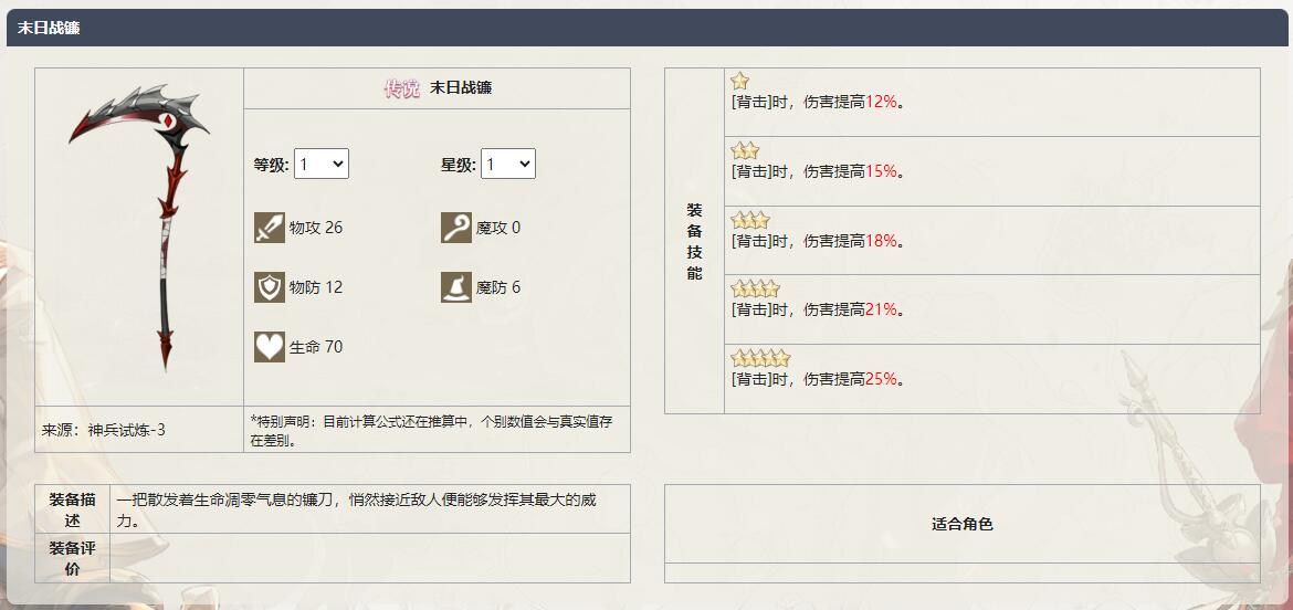 《铃兰之剑为这和平的世界》末日战镰武器介绍