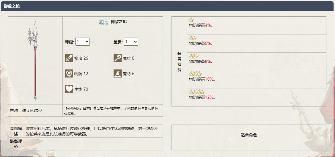 《铃兰之剑为这和平的世界》御敌之枪武器介绍